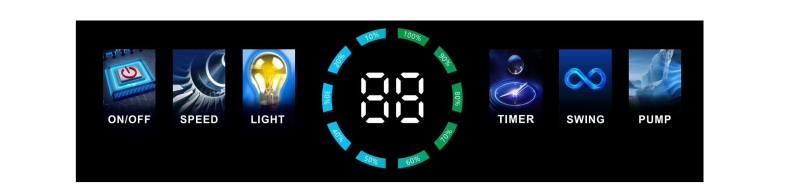 Optional colour display